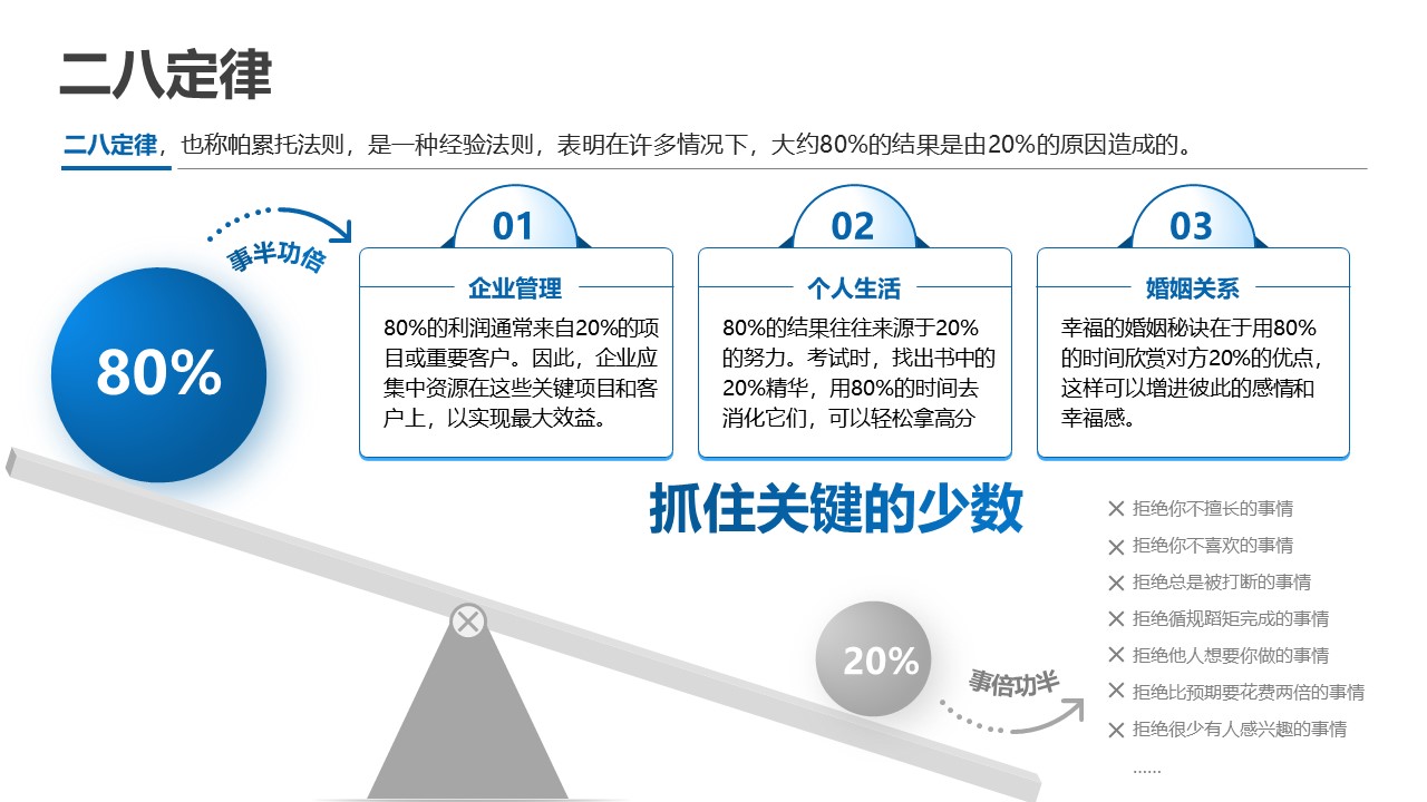 思维模型平衡过度天平秤二八定律