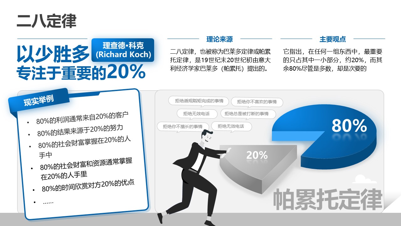思维模型二八定律对比型模版